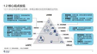中國5G產業發展與投資報告 機遇、挑戰與前瞻