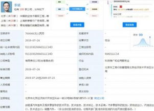 蔚來汽車成立科技公司，注冊資本70億元，聚焦科技推廣與應用服務